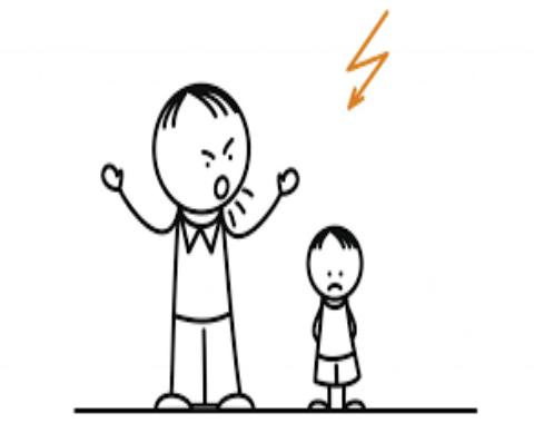 نقش والدین در کنترل عصبانیت‌های فرزندان